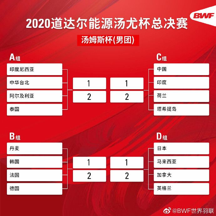 全市场：皇马考虑在冬窗引进伊卡尔迪应急，愿意报价1500万欧据全市场报道称，皇马有意在冬窗引进伊卡尔迪，愿意报价1500万欧。